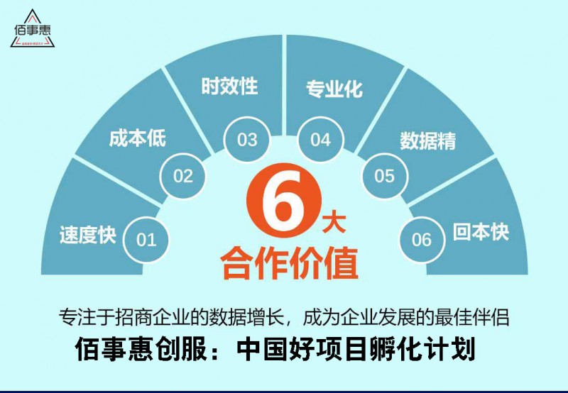民族品牌 民族品牌